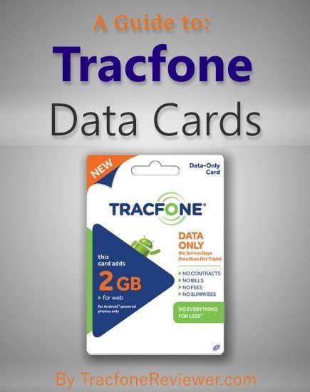 how does the new tracfone smart phone cards work|explain data usage on tracfone.